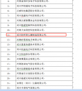 2021年郑州高新区智能传感器企业名单发布！190bp踢球者即时指数上榜！